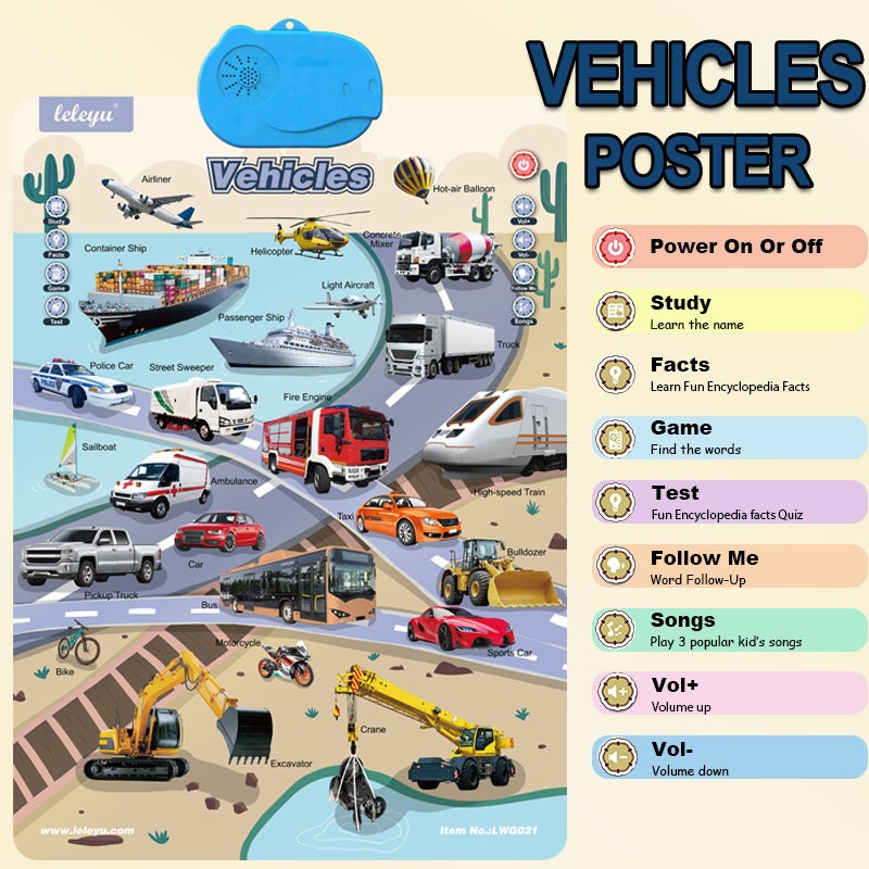 Leleyu New High-Quality English-Speaking Interactive Wall Chart for Kids - Image 3