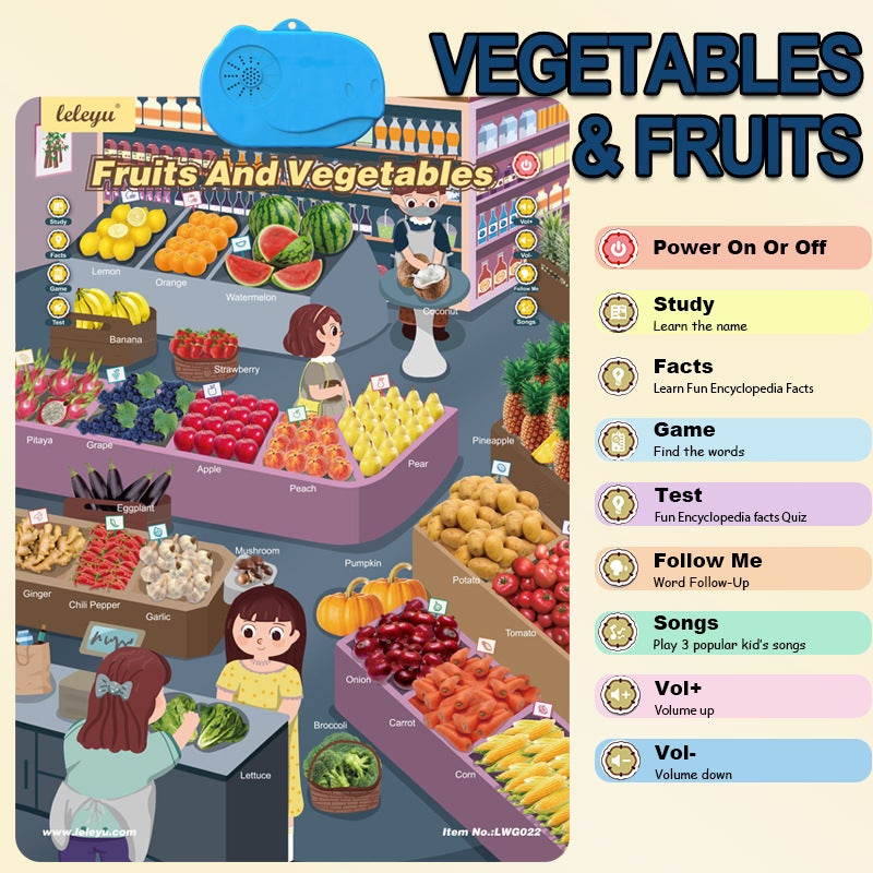 Leleyu New High-Quality English-Speaking Interactive Wall Chart for Kids - Image 4