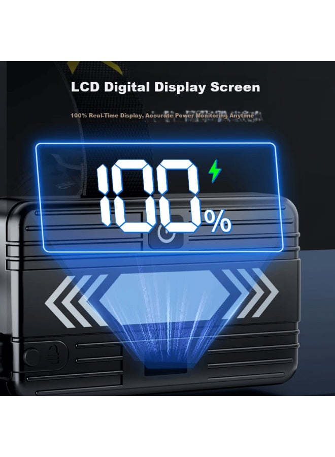 SkyFire Tianhuo Headlamp High Brightness Long Battery Life Lithium Battery Head-worn Super Bright 100-hour Military Mining Night Fishing Rechargeable - Image 2
