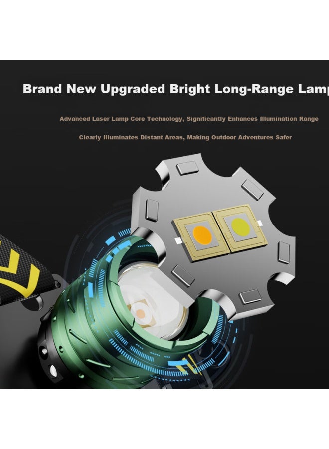 SkyFire Tianhuo Headlamp High Brightness Long Battery Life Lithium Battery Head-worn Super Bright 100-hour Military Mining Night Fishing Rechargeable - Image 4