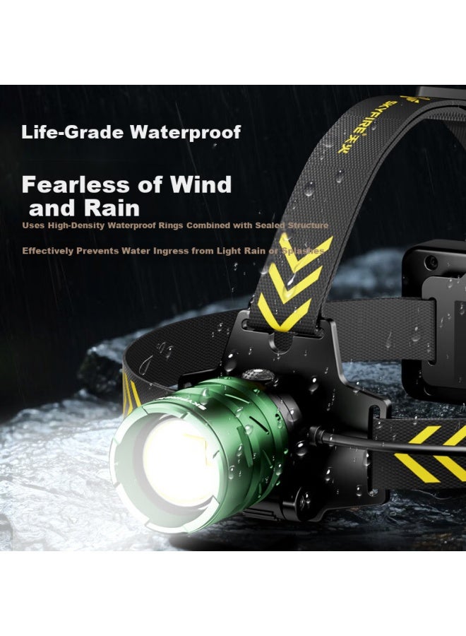 SkyFire Tianhuo Headlamp High Brightness Long Battery Life Lithium Battery Head-worn Super Bright 100-hour Military Mining Night Fishing Rechargeable - Image 3