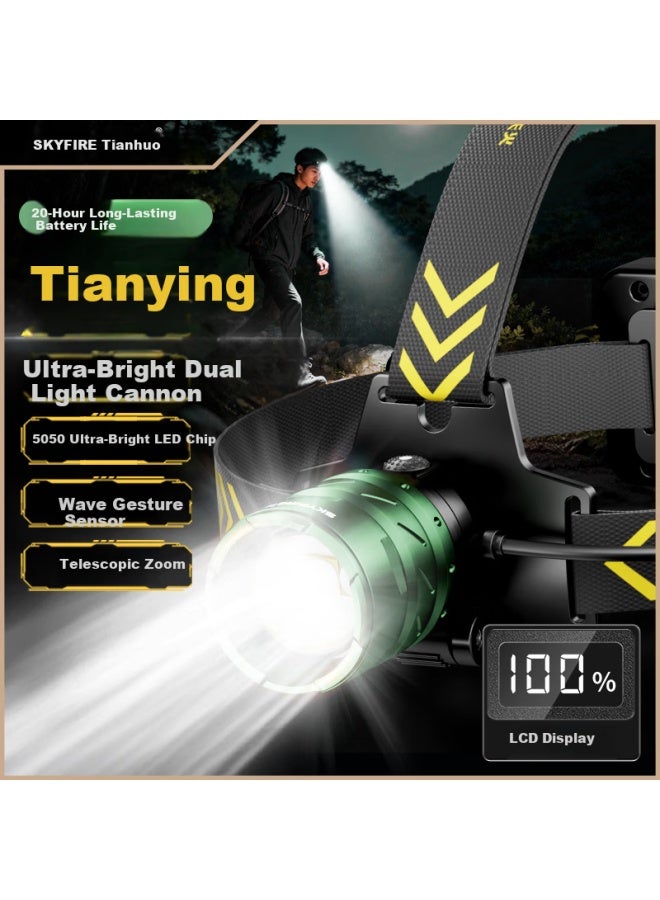 SkyFire Tianhuo Headlamp High Brightness Long Battery Life Lithium Battery Head-worn Super Bright 100-hour Military Mining Night Fishing Rechargeable - Image 1