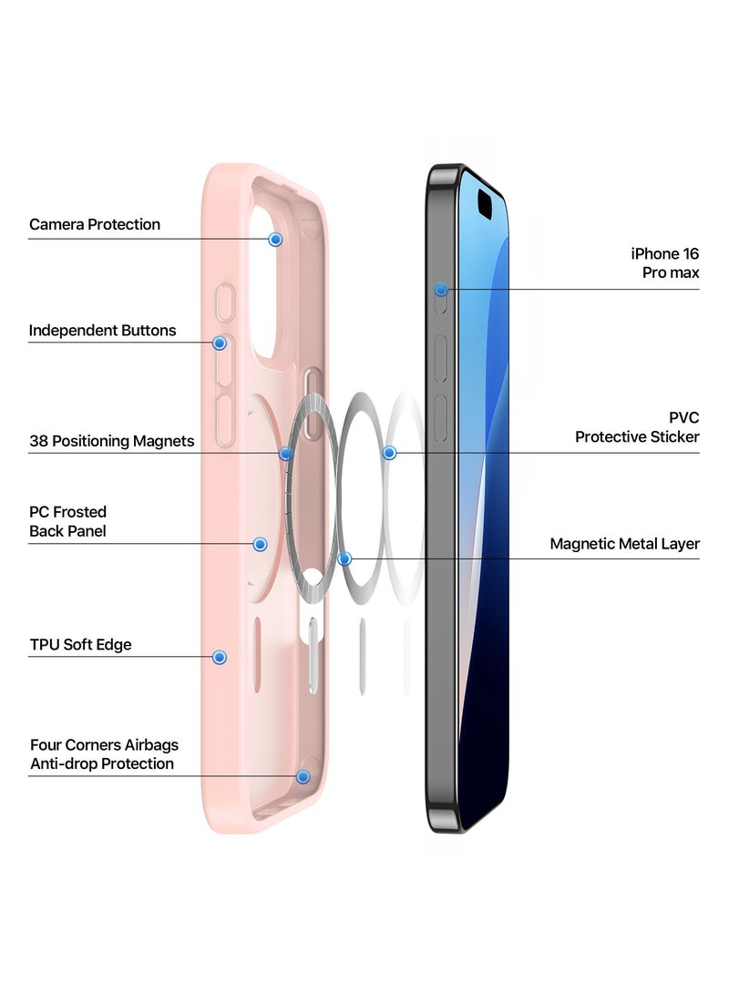 دوكس دوتشيز جراب يند دوكس دوكيس شفاف غير لامع مطفي مضاد للاصفرار [غطاء خلفي صلب من البولي كربونات ومن السيلكون ] يدعم الشحن اللاسلكي المغناطيسي جراب واقٍ مقاوم للصدمات متوافق مع iPhone 16 Pro Max (وردي فاتح) - Image 4