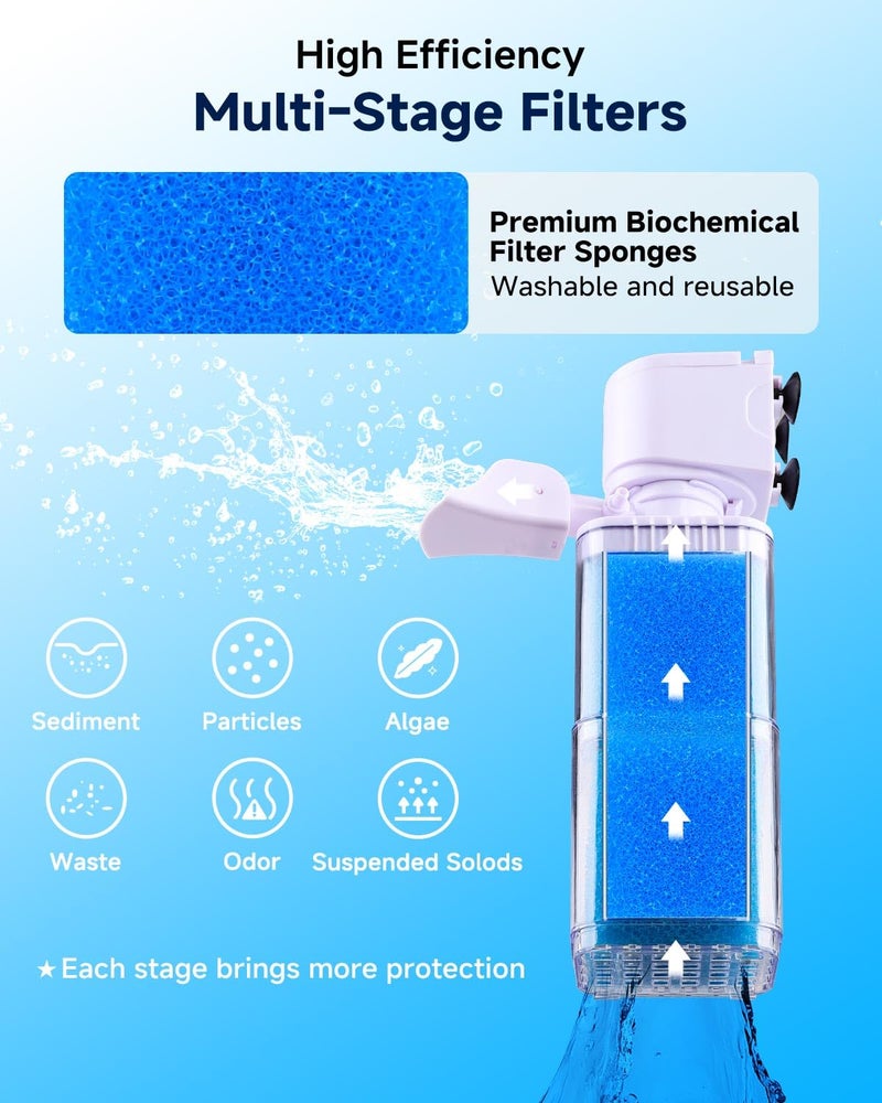 fishkeeper 4-IN-1 Aquarium Power Filter - Mutil Stage Filtration, Adjustable Oxygenation/Wavemaker, Whisper-Quiet Submersible Fish Tank Filter & Water Circulation System for 20-100 Gal Fresh/Salt Tank - Image 3