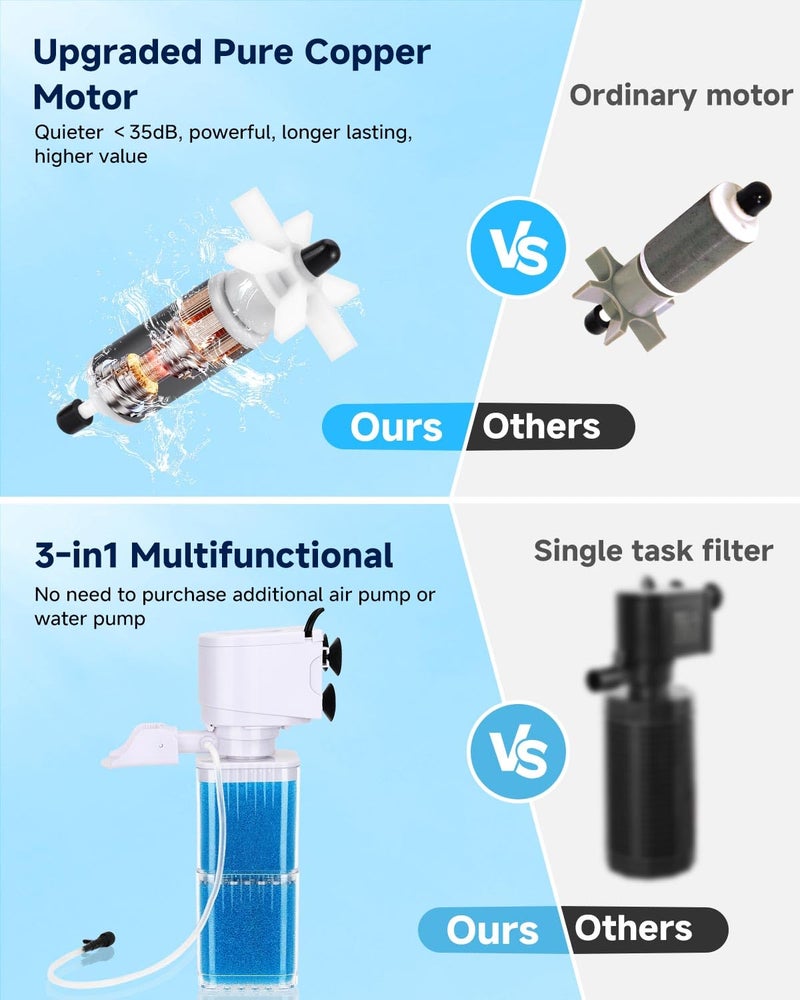 fishkeeper 4-IN-1 Aquarium Power Filter - Mutil Stage Filtration, Adjustable Oxygenation/Wavemaker, Whisper-Quiet Submersible Fish Tank Filter & Water Circulation System for 20-100 Gal Fresh/Salt Tank - Image 4
