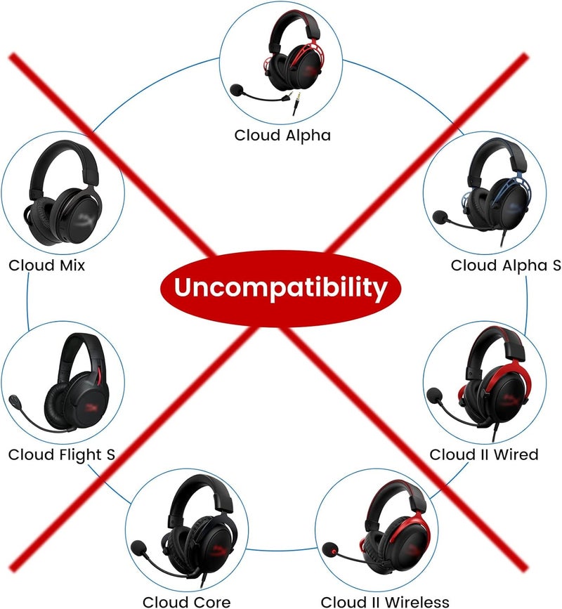 weishan بديل ميكروفون لسماعة الألعاب اللاسلكية HyperX Cloud Alpha مع ميكروفون قابل للفصل 35 مم مع مؤشر كتم الصوت LED للكمبيوتر Xbox One PS4 PS5 باللون الأسود - Image 4