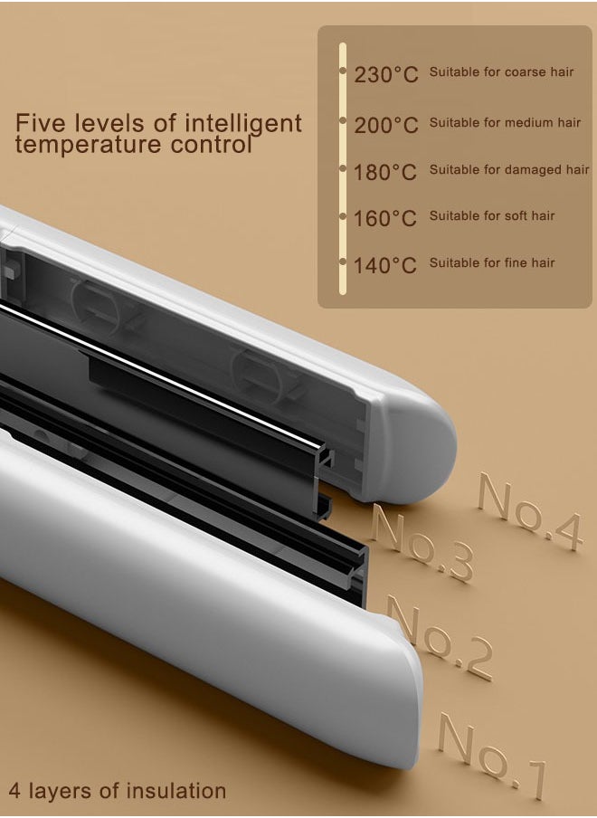 Super ZYouth - Professional Slim Hair Straightener Set 2 in 1 Hair Straighteners and Curlers with Ceramic Coating for Curl/Wave/Straighten Hair - Image 1
