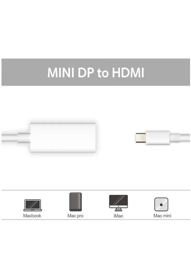 JAJEEK Mini DisplayPort Thunderbolt to HDMI Adapter Cable – High-Speed Male to Female Converter for MacBook Pro, MacBook Air, iMac, Mac Mini, Microsoft Surface, Projectors, and Full HD Monitors - Image 2