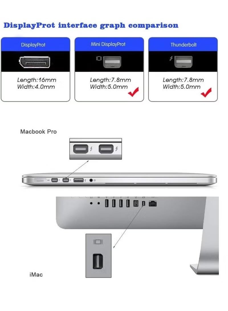 JAJEEK Mini DisplayPort Thunderbolt to HDMI Adapter Cable – High-Speed Male to Female Converter for MacBook Pro, MacBook Air, iMac, Mac Mini, Microsoft Surface, Projectors, and Full HD Monitors - Image 4