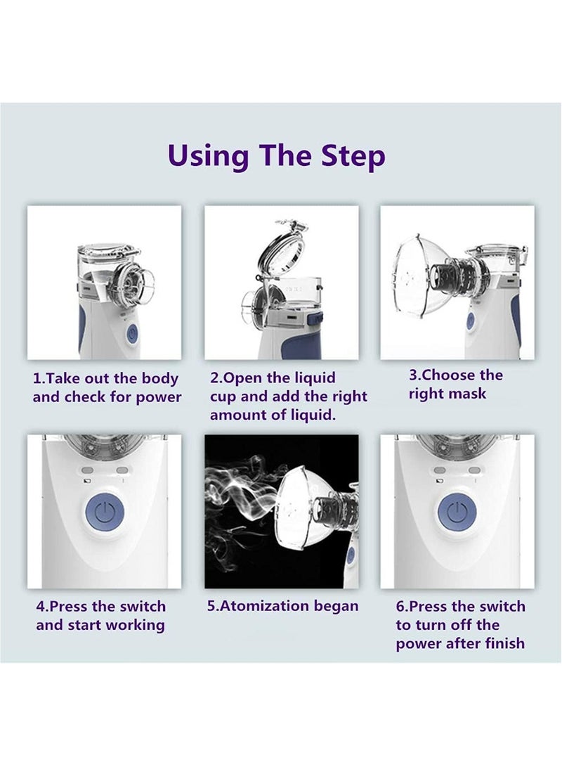Ultrasonic Inhaler Mesh Nebulizer - Image 5