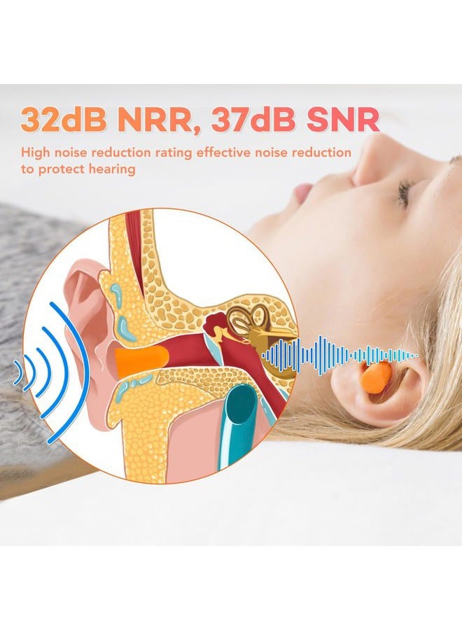 VOISEN 60 زوج سدادات أذن من الفوم، سدادات أذن للنوم لعزل الضوضاء، 32dB NRR، 37dB SNR لسدادات الأذن للنوم، الشخير، الدراسة، الفعاليات الصاخبة، السفر والحفلات، صندوق تخزين، برتقالي - Image 3