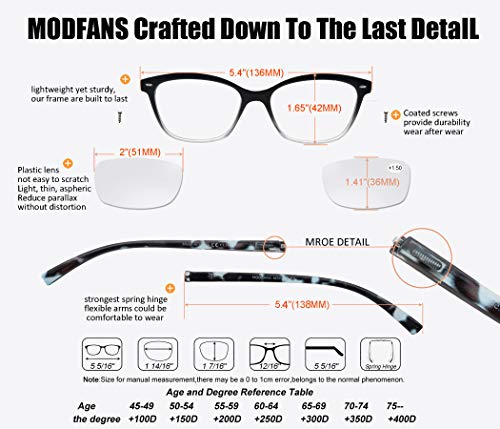 MODFANS Women Reading Glasses 2.0 4 Pair Stylish Ladies Readers with Comfort Spring Hinge Pattern Design Pouch Included - Image 3