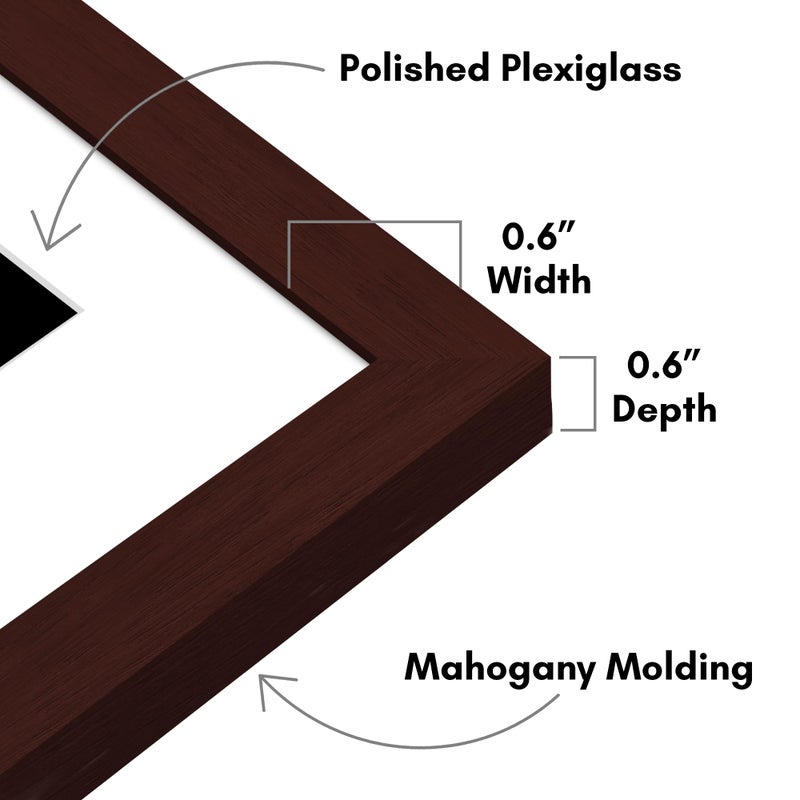 Americanflat 11x14 Picture Frame with Polished Plexiglass - Set of 2 - Use as 8x10 Frame with Mat or 11x14 Frame Without Mat - Galleria Collection - Gallery Wall Frame Set for Wall Display - Mahogany - Image 3