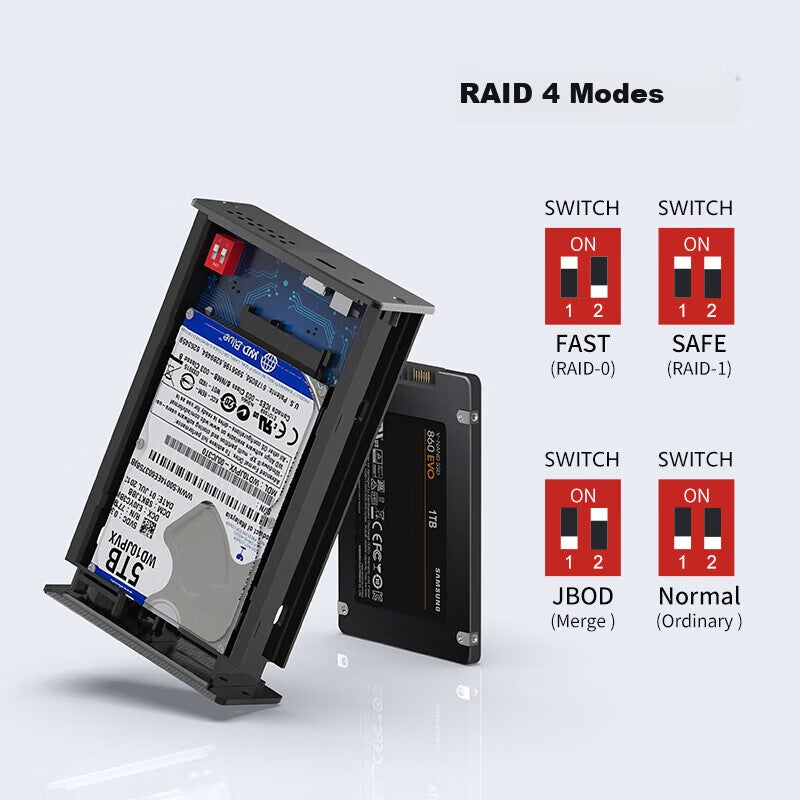 JD Jing Zao GODO SATA Disk Array Enclosure 2.5 Inch Dual Bay RAID External Type-C USB 3.0 Mechanical SSD HDD Case for Desktop Laptop - Image 4