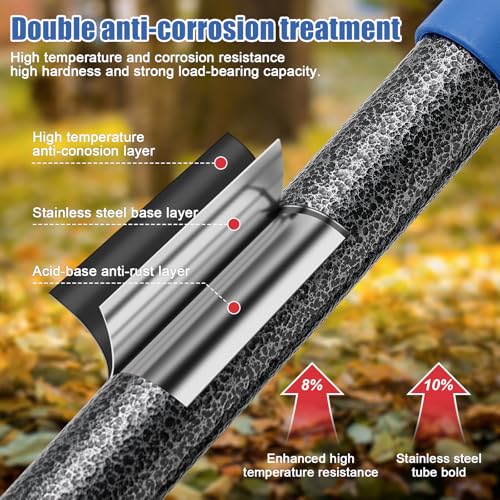 JAOTREL Adjustable Metal Leaf Rake Long Handle, 72 inch Garden Rakes for Lawns Heavy Duty Leaves with Expandable Head 8-17", Yard Women Kids Rake for Gardening RV Camping - Image 5