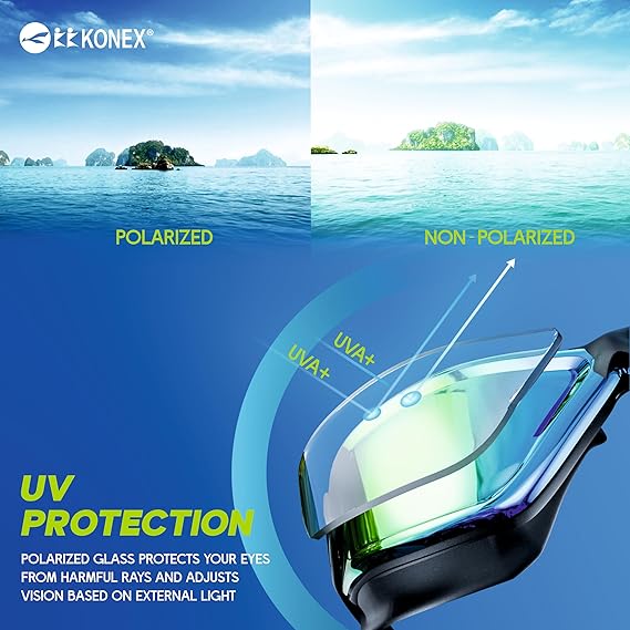 KONEX Anti-Fog Premium Swimming Goggles for Men & Women with UV Protection | Comes Along with Ear Plugs & Nose Pin | Ideal for Children & Adults (Mercury) (Mercury) - Image 2