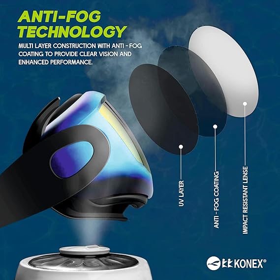 KONEX Anti-Fog Premium Swimming Goggles for Men & Women with UV Protection | Comes Along with Ear Plugs & Nose Pin | Ideal for Children & Adults (Mercury) (Mercury) - Image 4