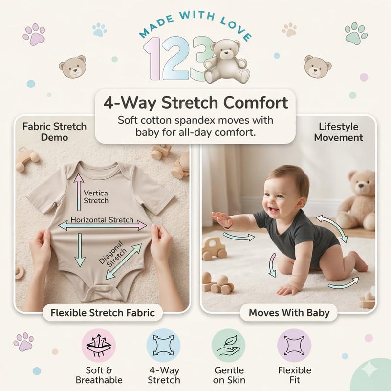 123 Bear Baby 3-Pack Cotton Spandex short-sleeve bodysuits unisex boy girl (Blue Short-Sleeve, Newborn) - Image 3