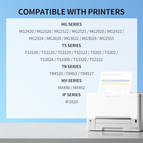 LinkDocs 245XL Ink Cartridge Replacement for Canon 245 XL PG-243 PG-245 XL Black Work for PIXMA TR4520 MX492 TS3122 MX490 MG3022 MG2522 MG2920 MG2420 MG2520 MG2922 MG2924 MG3029 Printer (2 Black) - Image 3