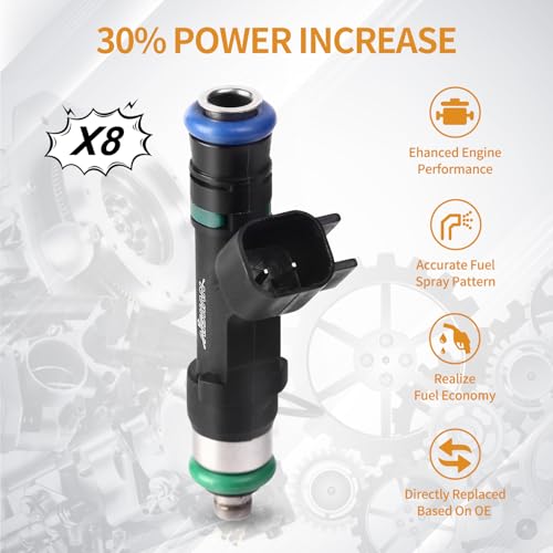 AISHAN 8PCS Fuel Injectors 4 Holes Compatible with Ford Expedition 2009-2014, for Ford F150 2009 2010, for Lincoln Navigator 2009-2014 V8 5.4L Replace# 9L3Z9F593B 0280158174 FJ1003 - Image 3
