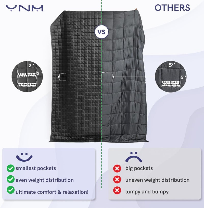 YnM 15lbs Weighted Blanket for Adults, Cotton Heavy Bed Throw Blanket with Cooling Glass Beads for All Season Use, Ideal for ~140lbs (48x72 Inches, Twin/Full, Light Grey) - Image 4