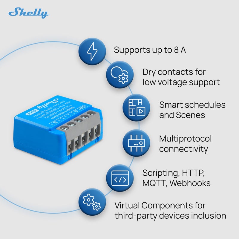 Shelly 1 Mini Gen4 | Wi-Fi, Zigbee & Matter Smart Relay Switch with Dry Contacts, 1-Channel 8A | Home Automation | Alexa, SmartThings, Google, Apple HomeKit Compatible | Garage Door Opener (2 Pack) - Image 5