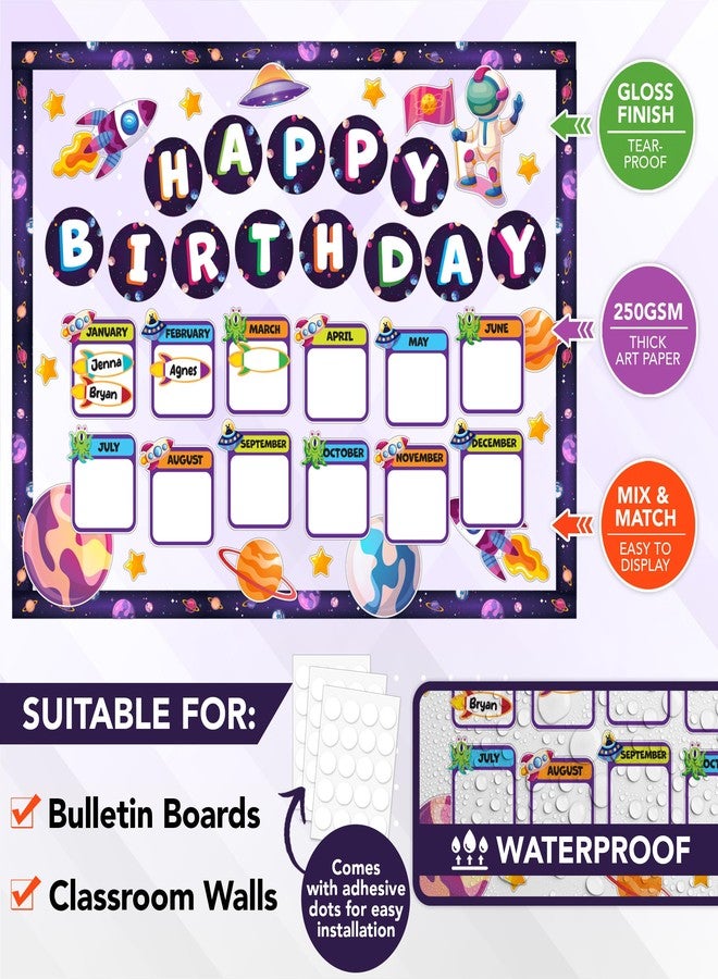 Decorably 93 Pcs Cutouts Space Theme Happy Birthday Bulletin Board Set for Classroom with Accompanying Borders, Birthday Board Classroom Decor - Classrooms, Bulletin Boards - Image 5