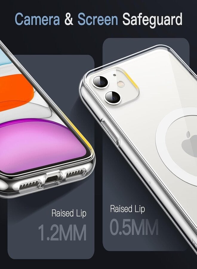 Magnetic Case for (iPhone 11) 6.1 Inch, Compatible with MagSafe Wireless Charging, Anti-Scratch Bumper Cover (Clear), TPU - PC - Image 5
