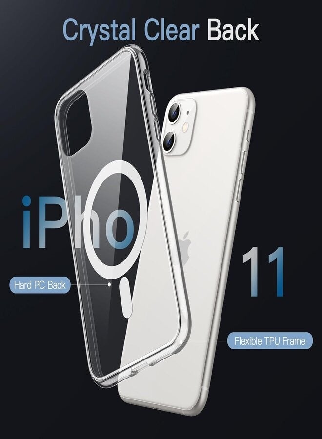 Magnetic Case for (iPhone 11) 6.1 Inch, Compatible with MagSafe Wireless Charging, Anti-Scratch Bumper Cover (Clear), TPU - PC - Image 4