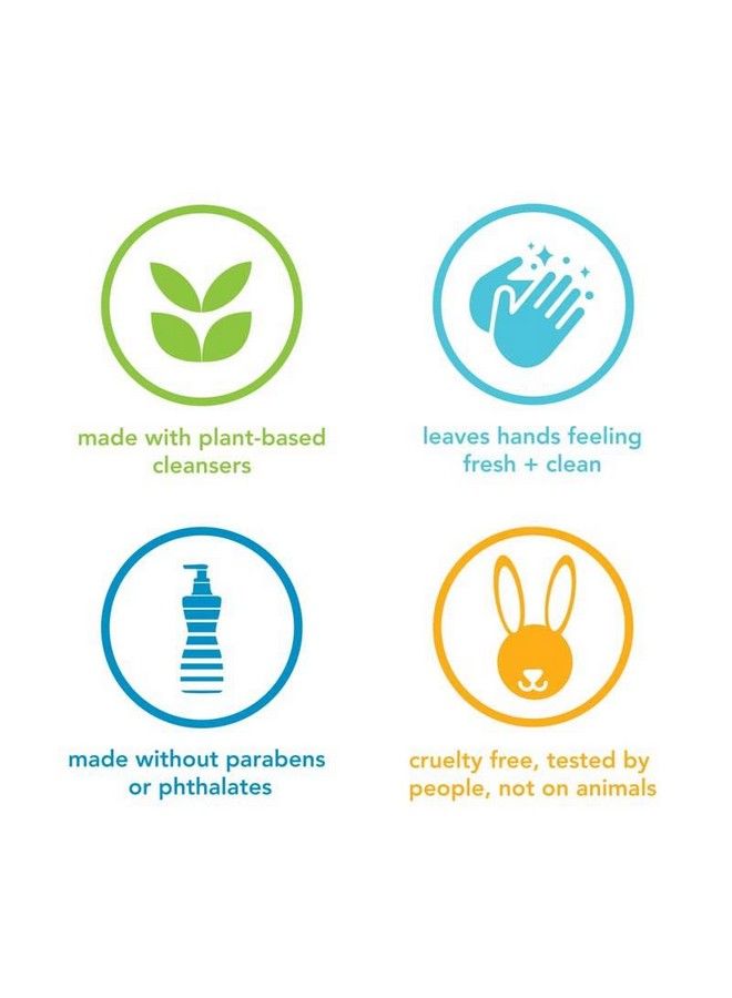 Method 00039 12 Oz Pink Grapefruit Hand Wash - Image 5