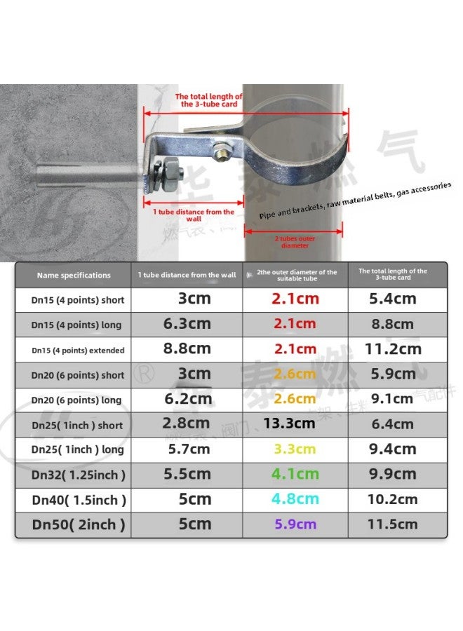 Fishtail Clamp Water Pipe Natural Gas Pipe Clamp Pipe Clamp Pipe Fixing Bracket Fixing Pipe Clamp-Specification Model:Dn25 ( 1inch ) Short  - Image 4
