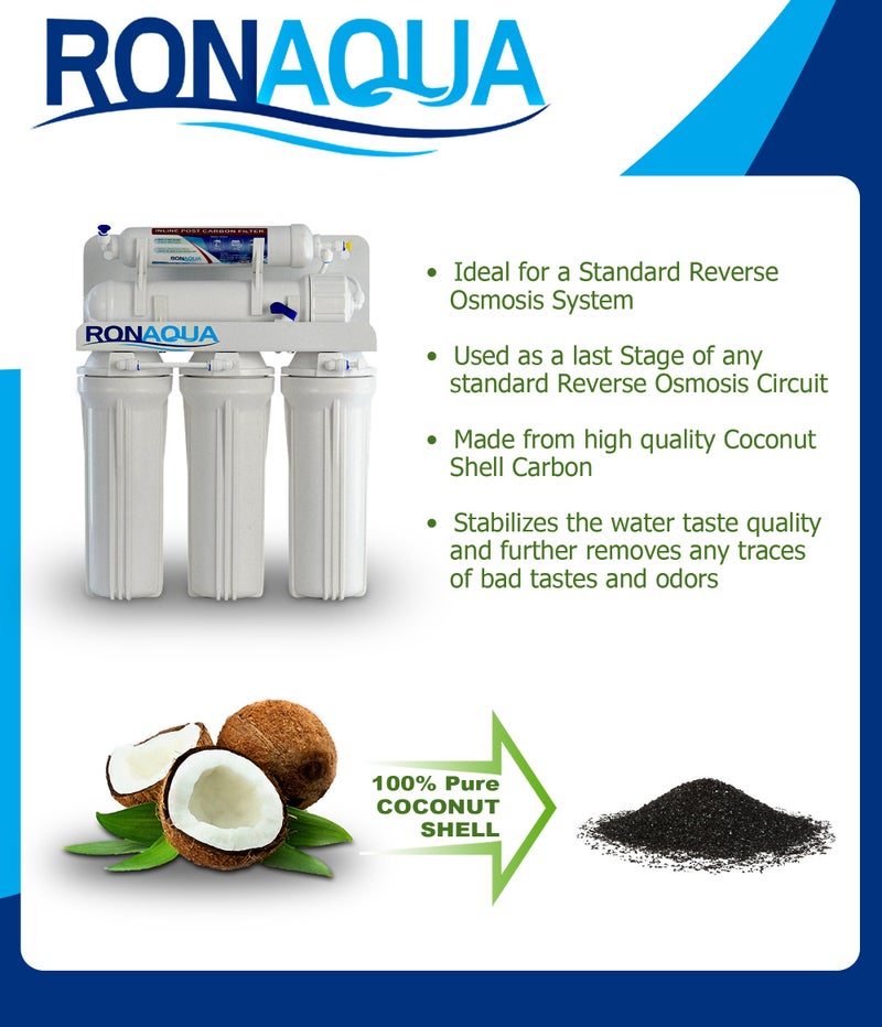 Ronaqua T33 Inline Coconut Grade Activated Carbon Pre/Post Membrane Filter for Taste and Odor Reduction WELL-MATCHED with AICRO, K2533JJ, FT15, IC-100A (Set of 2) - Image 5