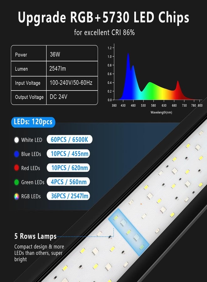 fishkeeper 24/7 Auto-Cycle Smart LED Aquarium Light - 8 Colors RGB Light Custom Timer, IP68 Waterproof, 14W/26W/36W Full Spectrum Fish Tank Light Aquarium Plant Light for 12-43 Inch Tanks - Image 4