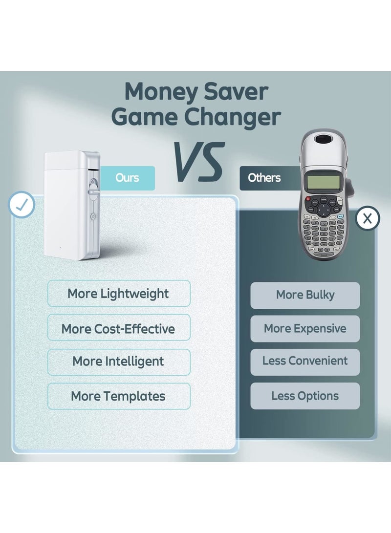 SYOSI Label Maker Machine with Tape, Portable Mini Bluetooth WP9510 Lable Printer, Rechargeable Thermal Label Printer, Compatible with Android iOS, Label Makers for Teacher Supplies, Home, Officea - Image 5