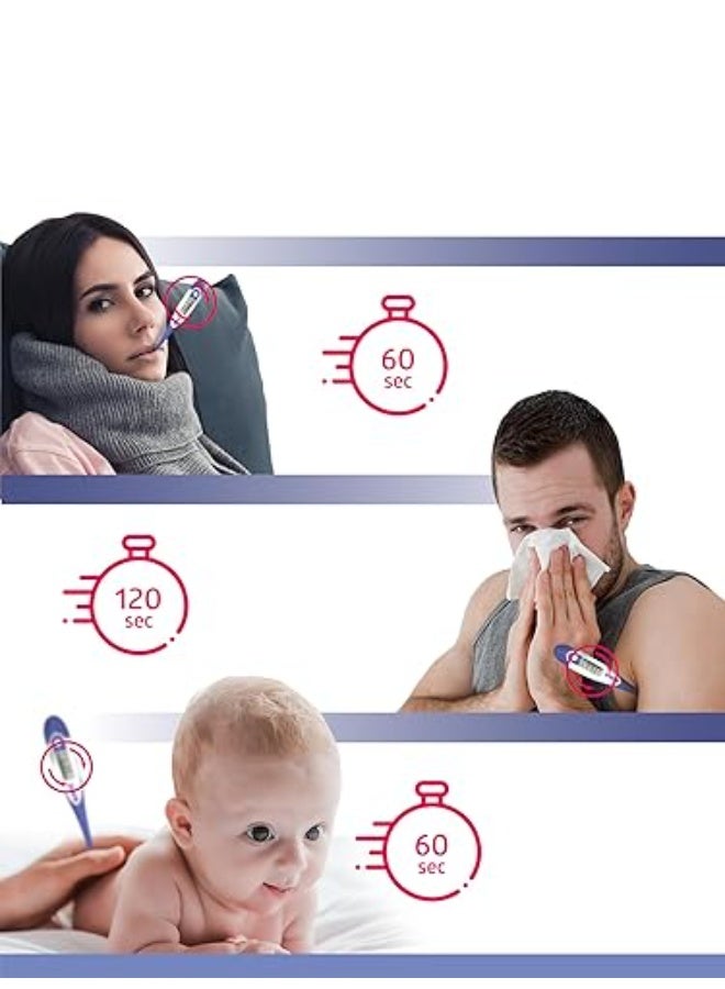 B.Well PRO-04 Standard Digital Thermometer Flexible-Tip Waterproof Celsius & Fahrenheit - Image 4