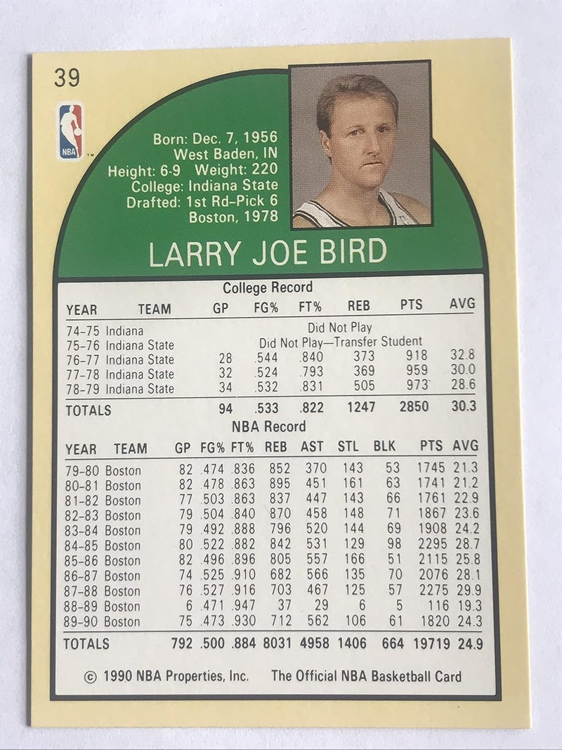 NBA لاري بيرد (بطاقة كرة السلة) 1990-91 هووبس - [أساسي] #39 - Image 2