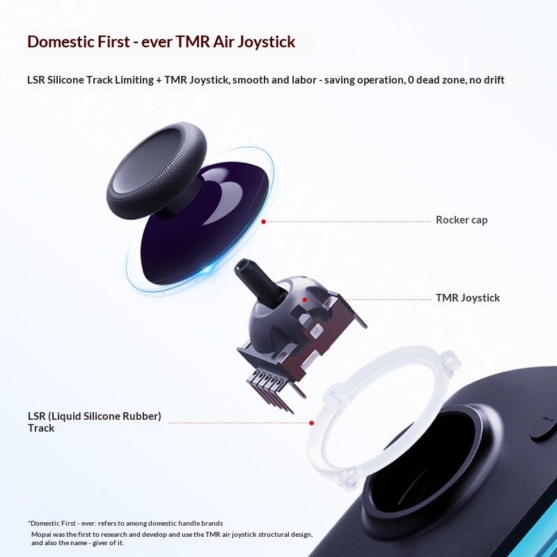 Mobapad M12hd Gemini 3 - Image 3