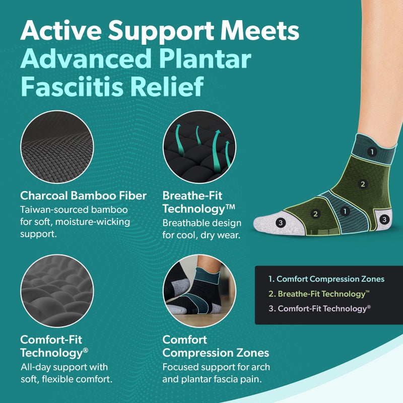 BraceAbility Plantar Fasciitis Socks - Ankle Compression Socks for Foot Pain Relief, Heel Spurs, Achilles Tendonitis, Full-Toe Arch Support Sleeve Socks for Women and Men (1 Pair - M) - Image 4