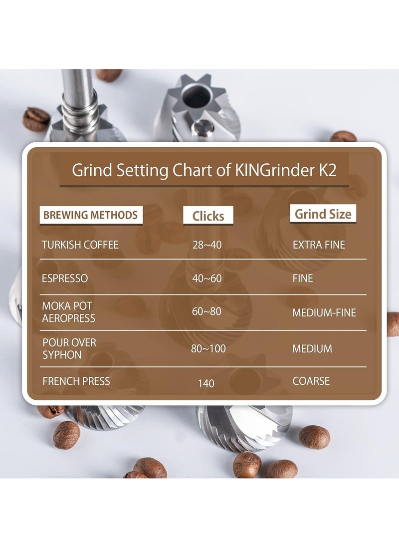 Generic - KINGrinder K2 Manual Hand Coffee Grinder with Bent Handle for French Press, Drip, Espresso with Assembly Consistency Stainless Steel Conical Burr Mill, 25g Capacity - Image 1