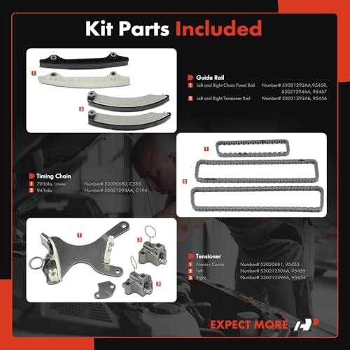 A-Premium طقم سلسلة توقيت المحرك A-Premium [يتناسب مع SOHC، 6 أسطوانات 3.7L] متوافق مع دودج داكوتا، دورانجو، نيترو، رام 1500 وجيب كوماندر، جراند شيروكي 5-10 وليبرتي وميتسوبيشي رايدر ورام 1500، داكوتا - Image 2