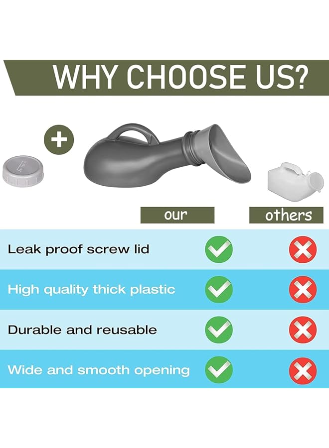 Excefore Travel Toilet Urinal Bottles Urinal Pee Bottle With Funnel And Spill Proof Screw Lid Unisex Portable Urine Bottle Emergency Toilet For Car Travel Camping 1000Ml - Image 4