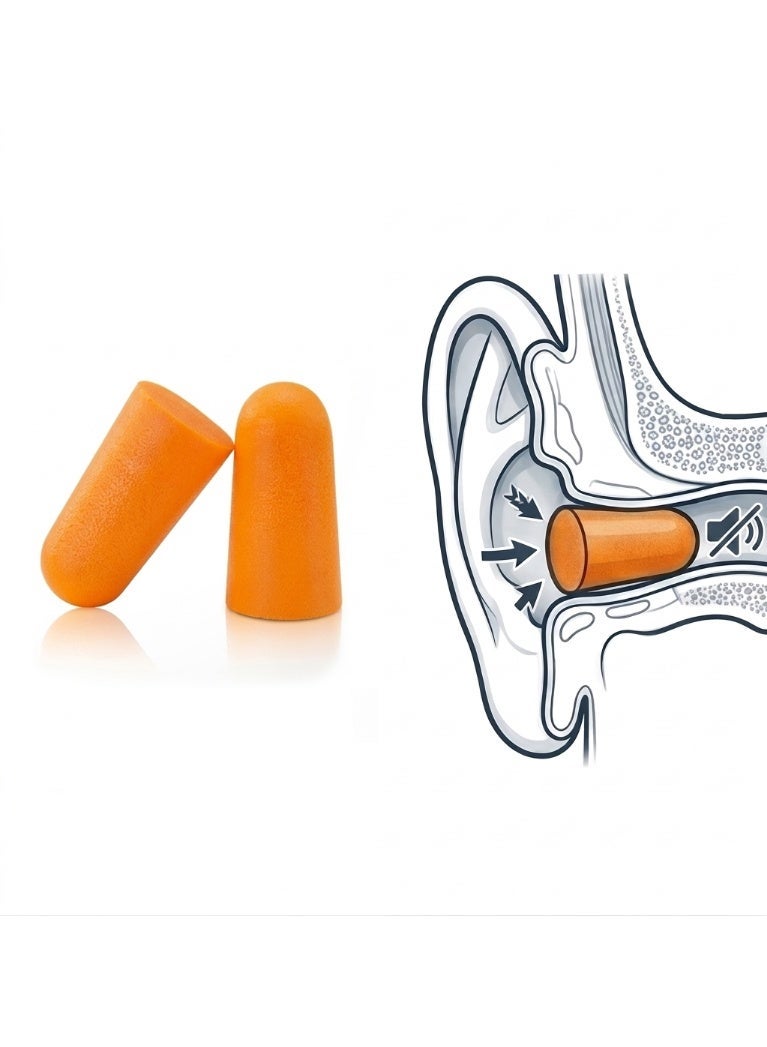 Soft Foam Ear Plugs – Noise Reduction Ear Protection for Sleep, Work & Travel (1 Pair) - Image 1