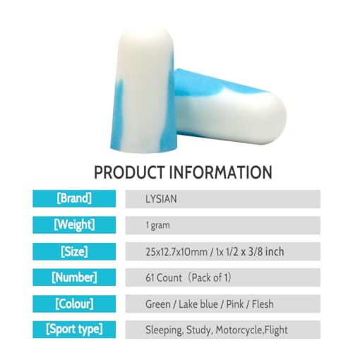 LYSIAN Noise Cancelling Earplugs for Sleep - 60 Pairs, 38dB Disposable Ear Plugs for Sleeping, Snoring, Shooting, Mowing Loud Sound Reduction- Double Color Light Blue/White - Image 4