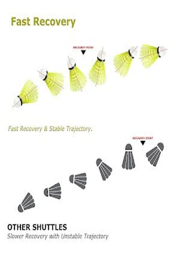 Mahi Enterprise Badminton Nylon Shuttlecock with Heavy Cork with Excellent Flite, Kids Beginner's Practice Shuttle Cocks Set of 6 Piece - Image 4