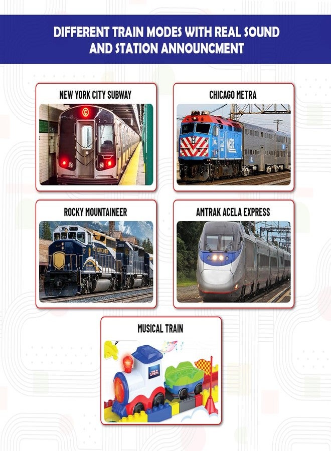 Mirana Block Rider Toy Train Set with Colorful & Multiple Track Layout - USB Rechargeable Type-C Engine - Various Sound Modes - New York, Chicago - Fun Play for Kids 1-8 Years (Medium - 82 Pcs) - Image 3