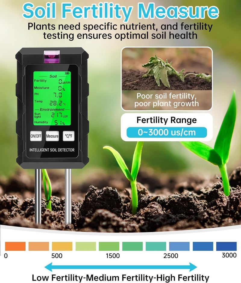 Meridian 6‑in‑1 Digital Soil Meter with Dual Probe – Measures Moisture, pH, Fertility, Temperature, Sunlight & Humidity for Garden, Lawn and Farm - CT - Image 3