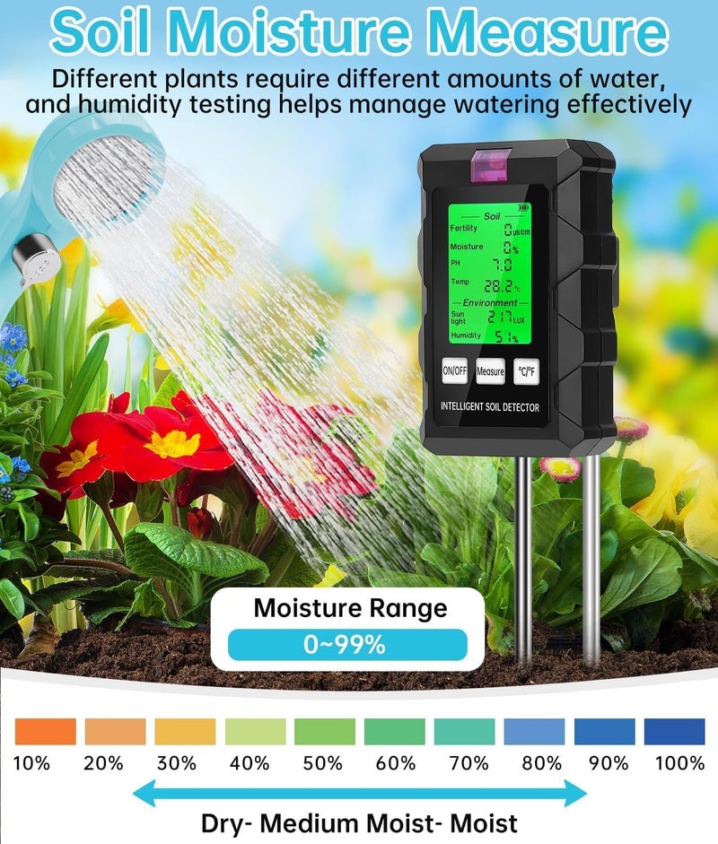 Meridian 6‑in‑1 Digital Soil Meter with Dual Probe – Measures Moisture, pH, Fertility, Temperature, Sunlight & Humidity for Garden, Lawn and Farm - CT - Image 4
