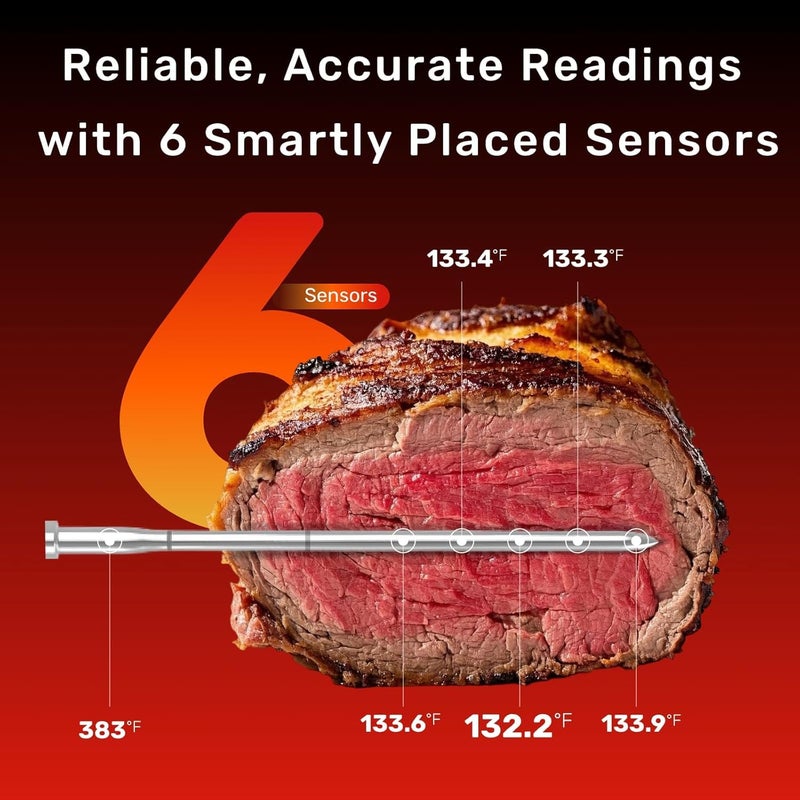 Meatmeet S Pro Bluetooth Meat Thermometer with Smart APP and Ultra-thin Probe - Image 2
