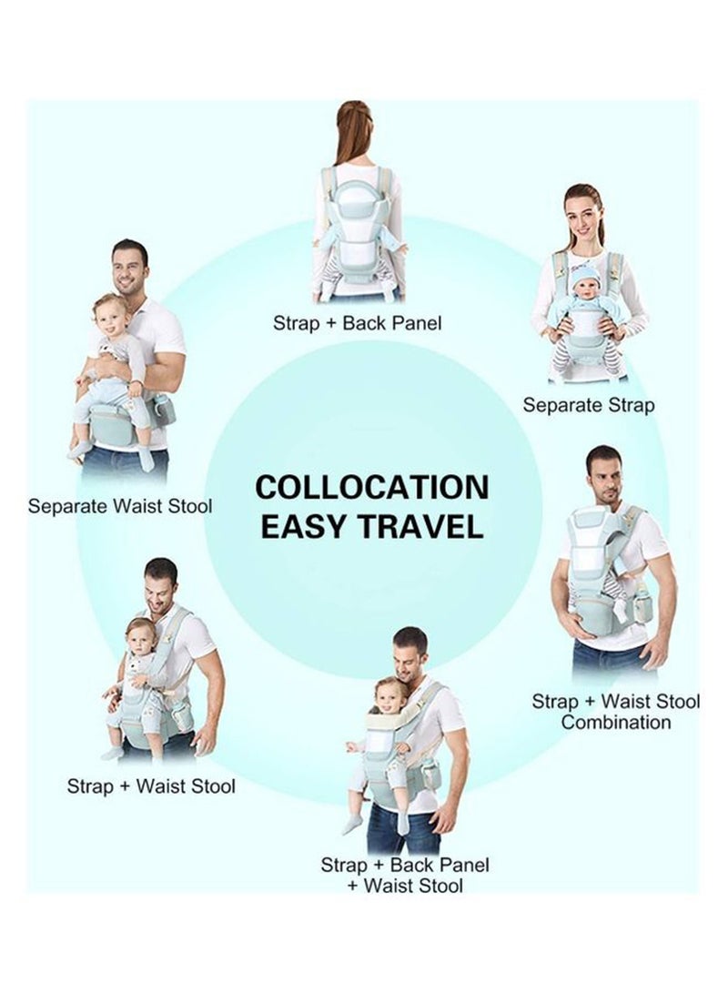Cool Baby Multifunction Baby Strap Waist Stool Hip Seat Baby Carrier, Suitable For 0-36 Months Baby, 6 In 1 Carrying Mode,Adjustable Size, Very Suitable For Hiking Shopping Trip - Image 4