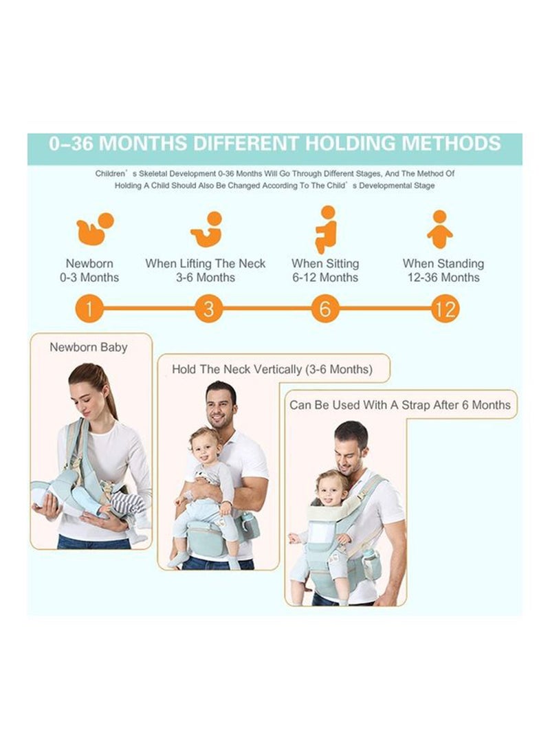 Cool Baby Multifunction Baby Strap Waist Stool Hip Seat Baby Carrier, Suitable For 0-36 Months Baby, 6 In 1 Carrying Mode,Adjustable Size, Very Suitable For Hiking Shopping Trip - Image 3